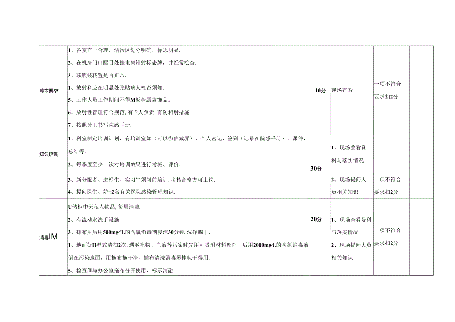 放射科医院感染管理质量考核标准(分值：100分).docx_第2页