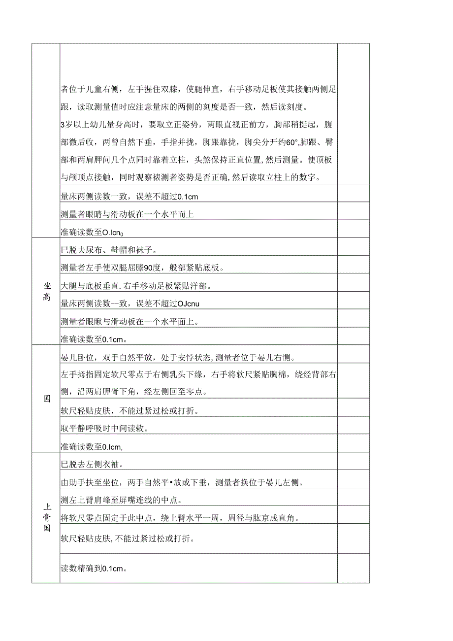 儿童体格生长测量评分表.docx_第2页