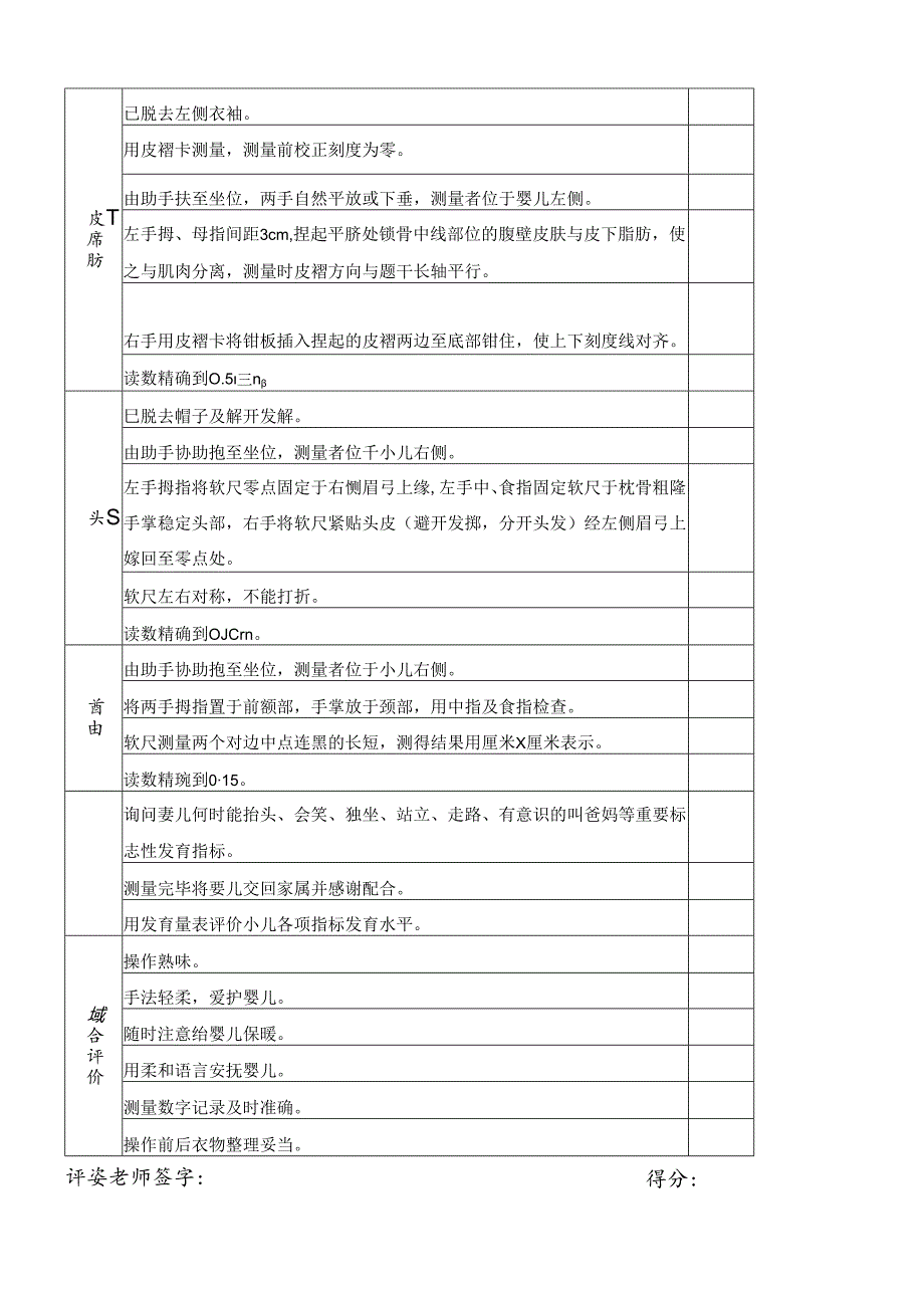 儿童体格生长测量评分表.docx_第3页