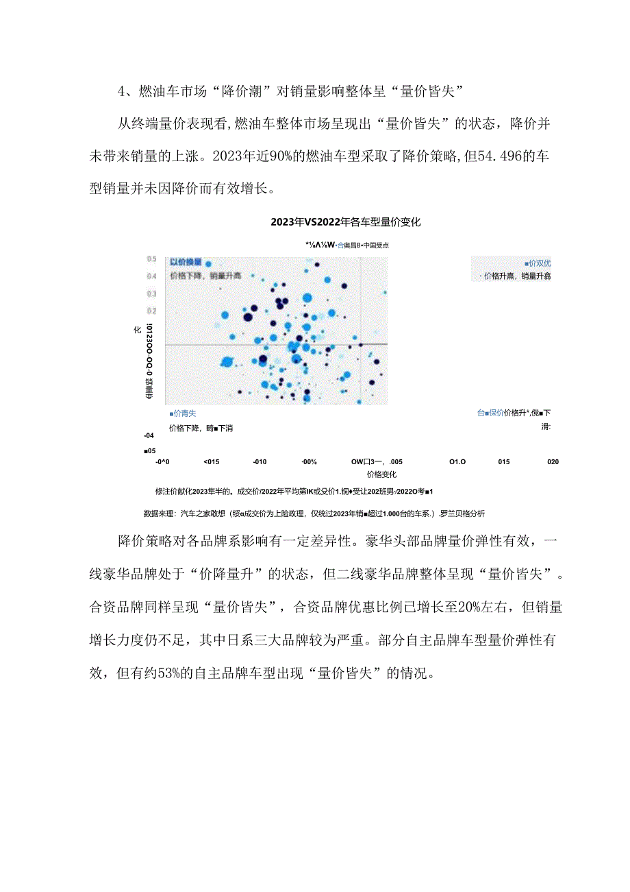 中国乘用车量价趋势与价格策略研究报告.docx_第3页