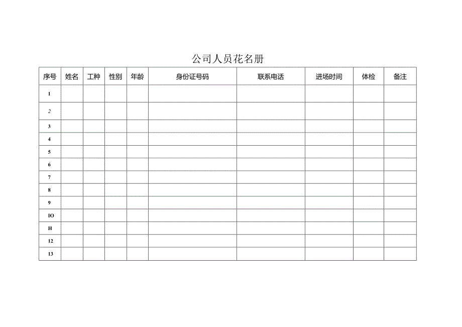 公司人员花名册.docx_第1页