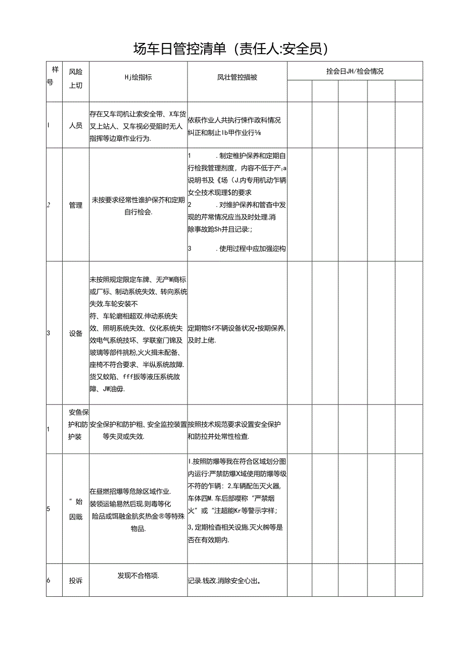 场车日管控清单.docx_第1页