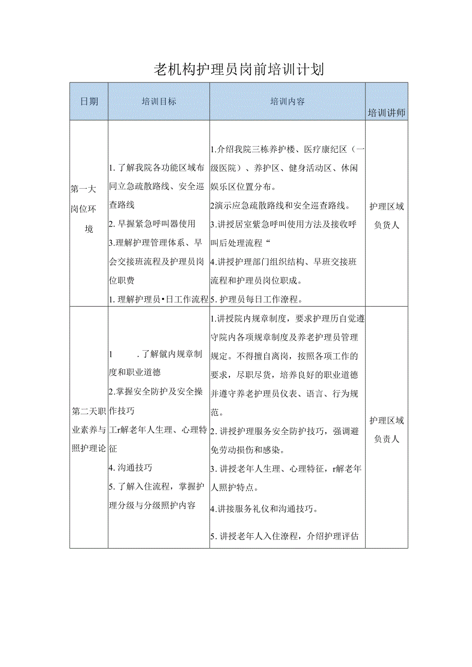 老机构护理员岗前培训计划.docx_第1页