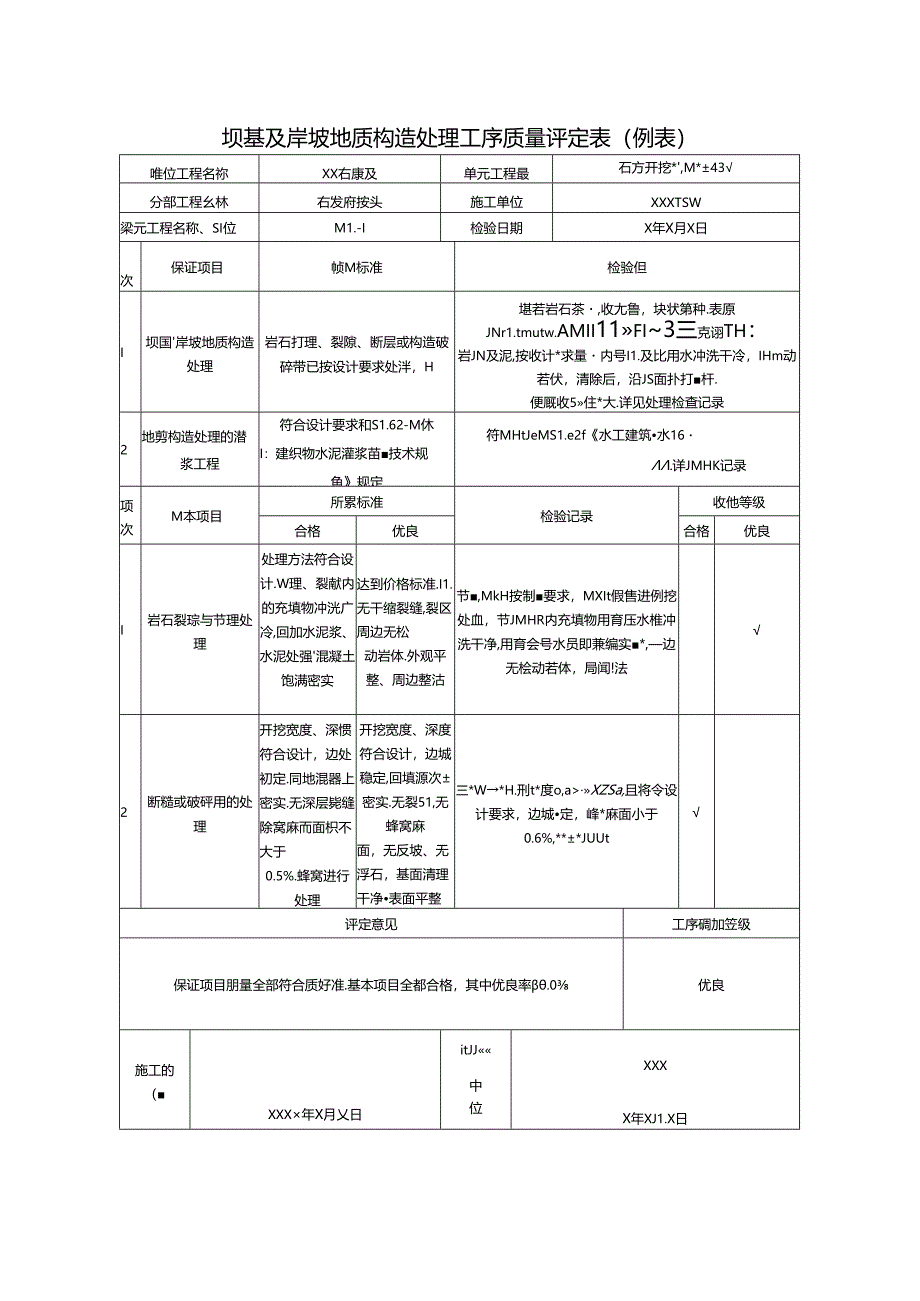 坝基及岸坡地质构造处理工序质量评定表.docx_第1页