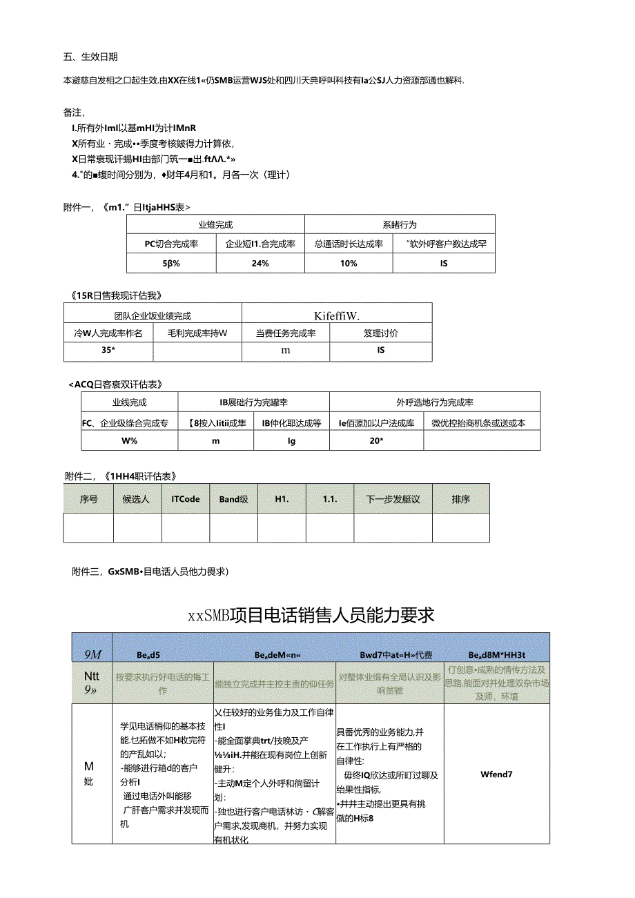 呼叫有限公司联想SMB项目销售晋升制度-v2.0.docx_第2页