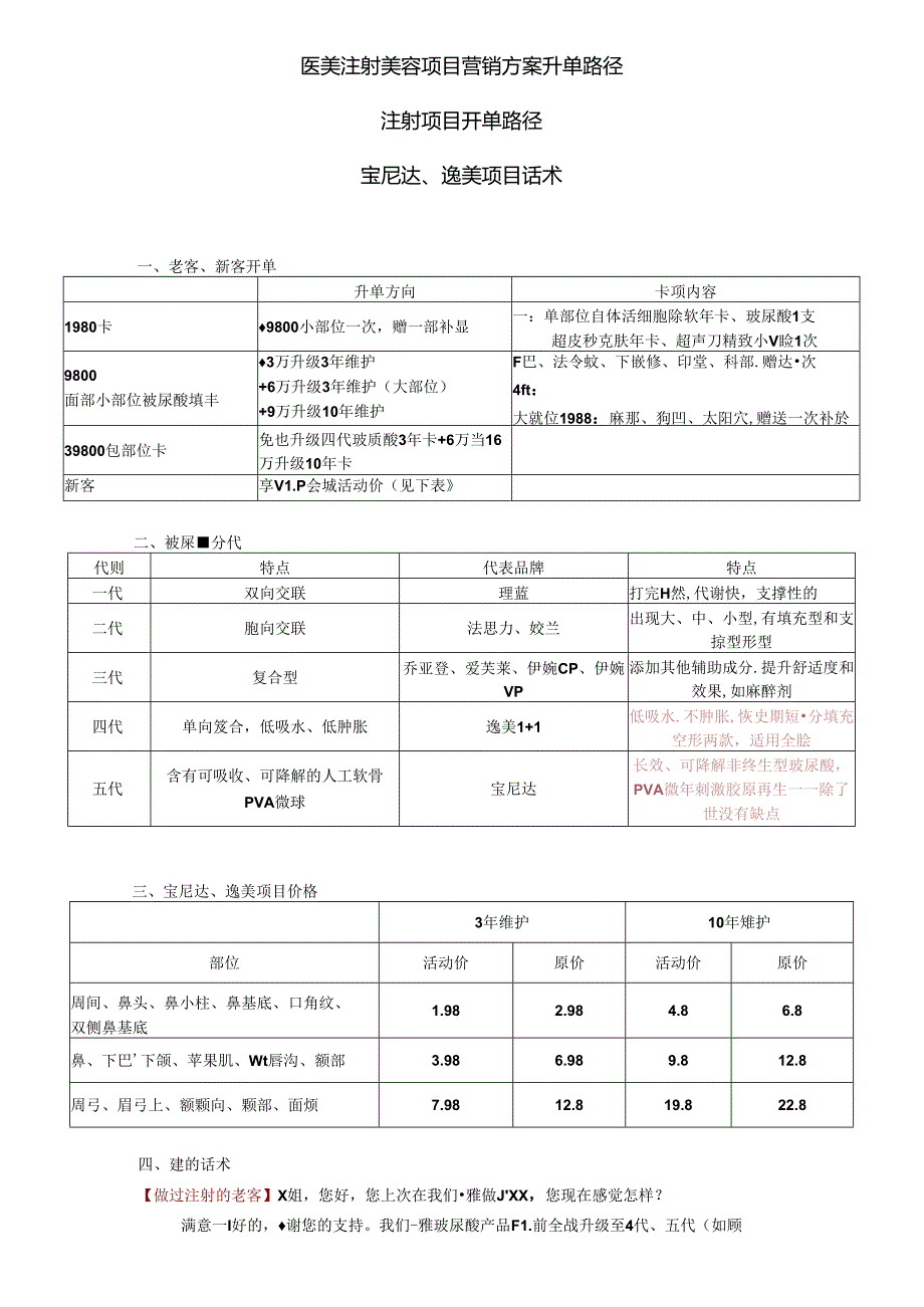 医美注射美容项目营销方案升单路径.docx_第1页