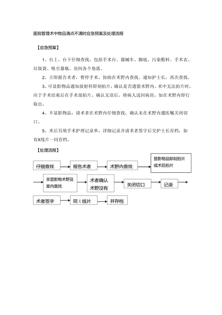 医院管理术中物品清点不清时应急预案及处理流程.docx_第1页