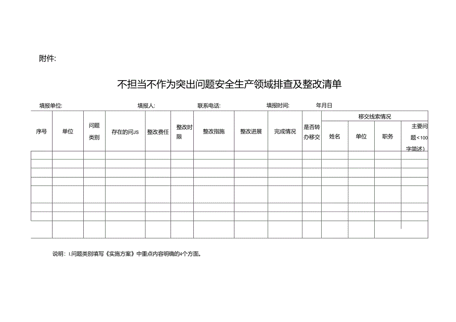 附件1 不担当不作为突出问题安全生产领域排查及整改清单 .docx_第1页