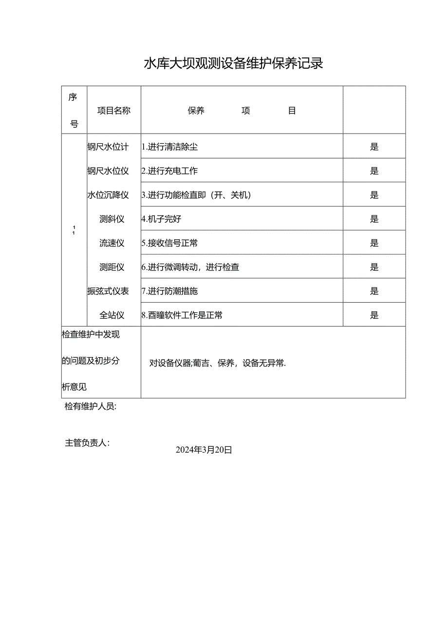 大坝观测设备、设施维护保养记录.docx_第2页