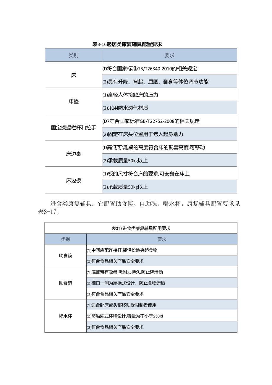 养老机构康复辅助器具配置基本要求.docx_第2页