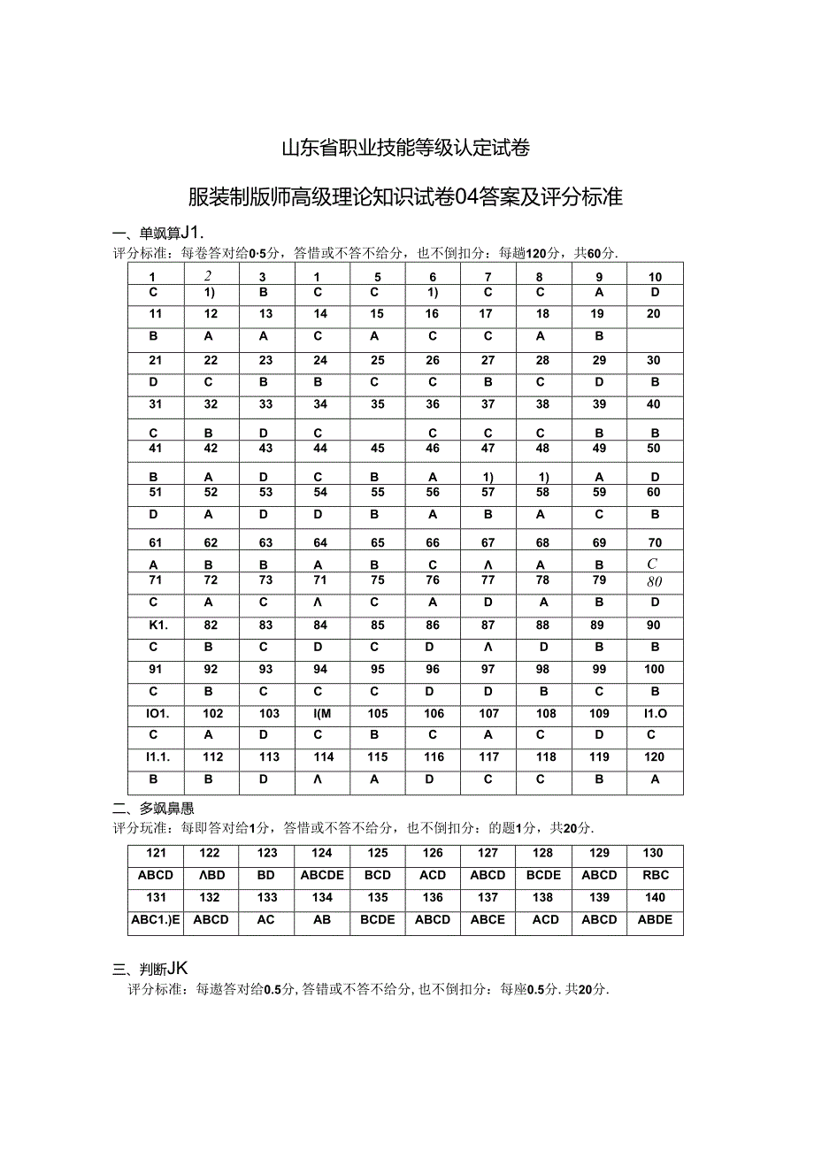 2024年山东省职业技能等级认定试卷 真题 服装制版师高级理论知识试卷04答案及评分标准.docx_第1页