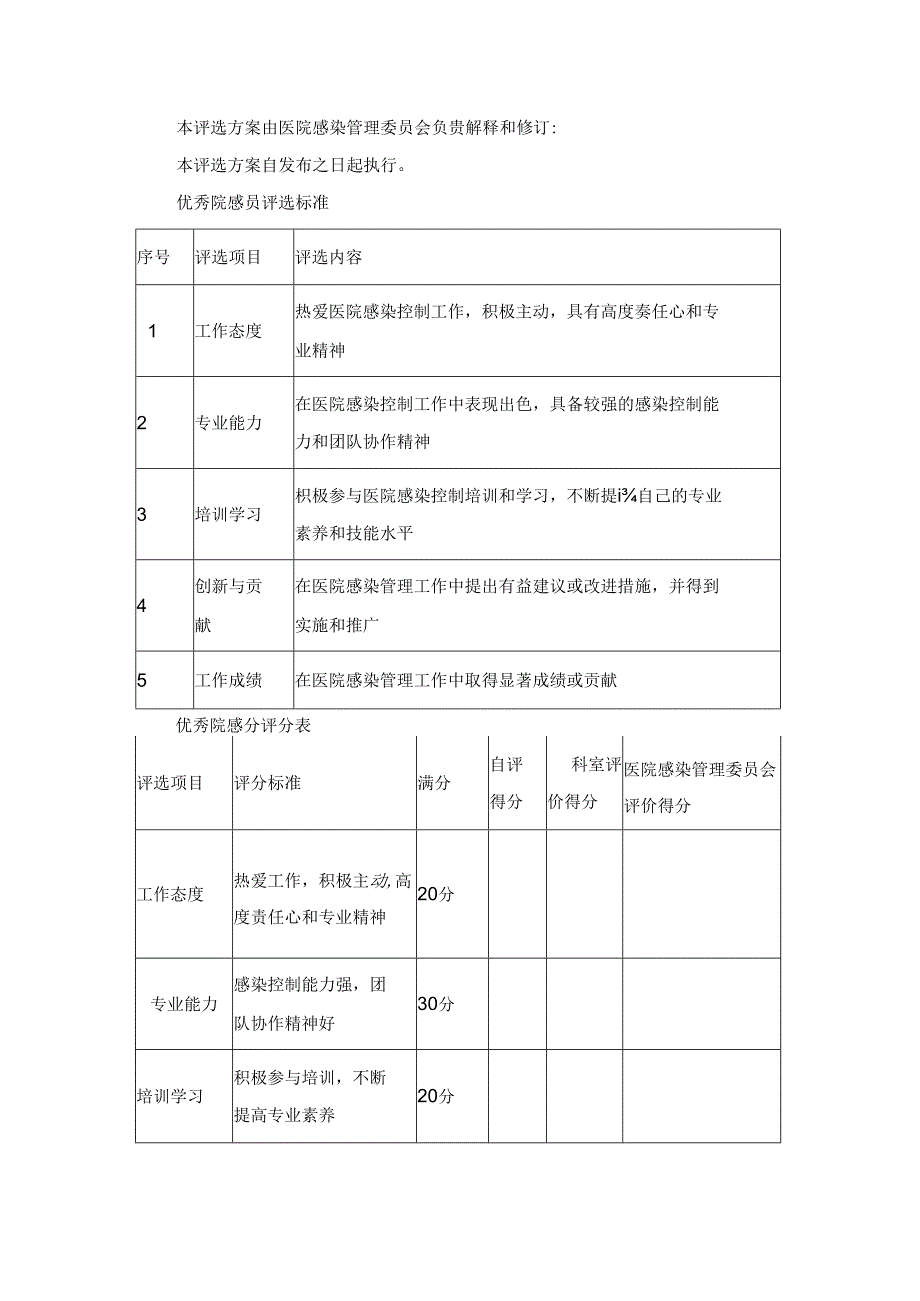 优秀院感员评选方案.docx_第2页