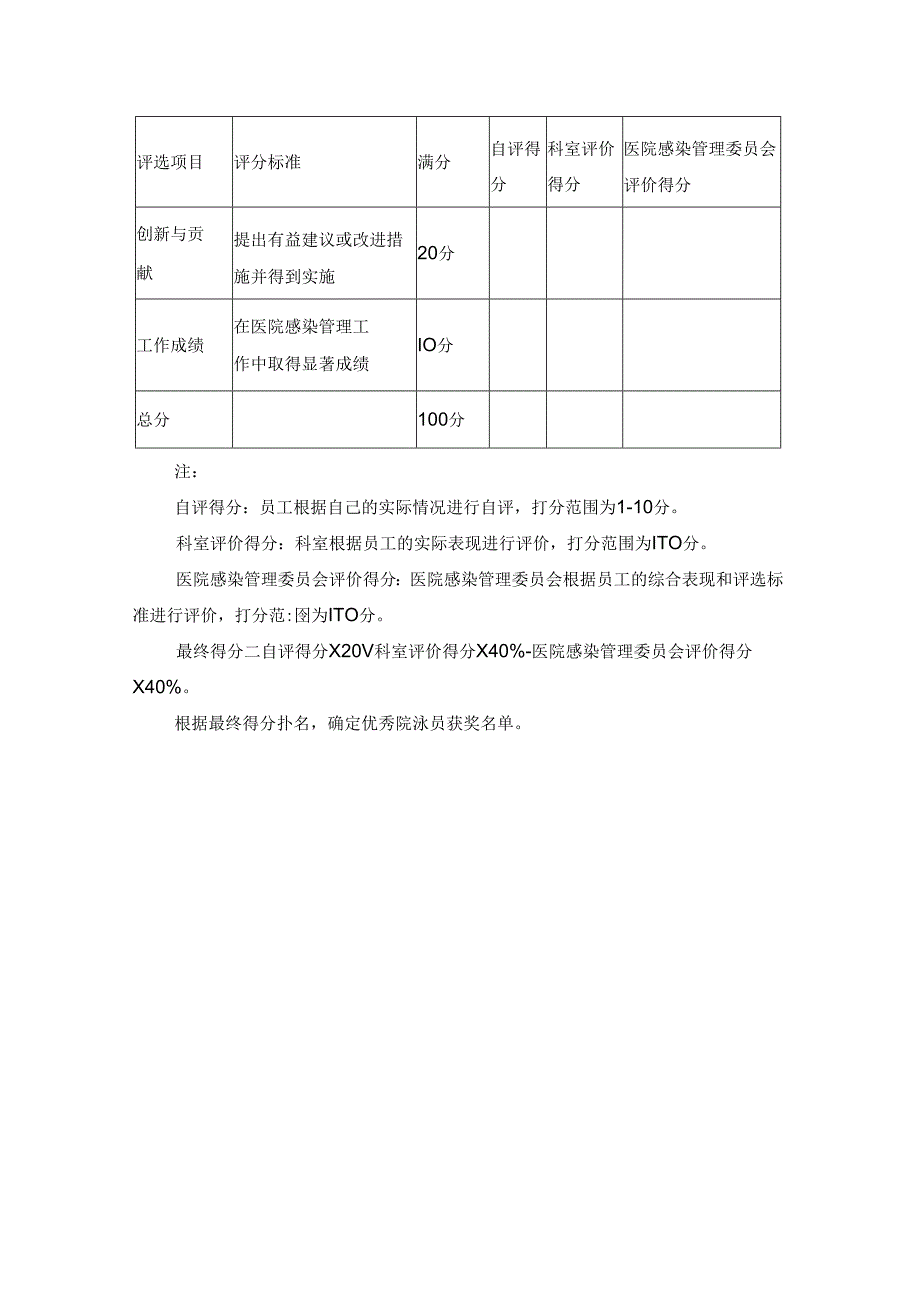 优秀院感员评选方案.docx_第3页