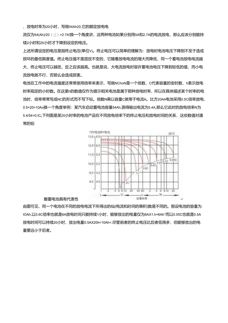 牵引用蓄电池放电曲线表合集.docx_第2页