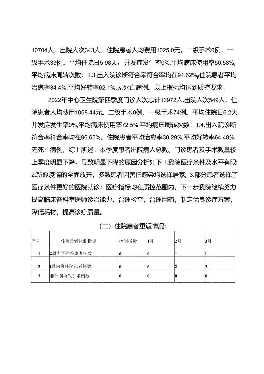 职能科室2023年第一季度医疗质量与安全管理分析-医务科 - 副本.docx_第2页