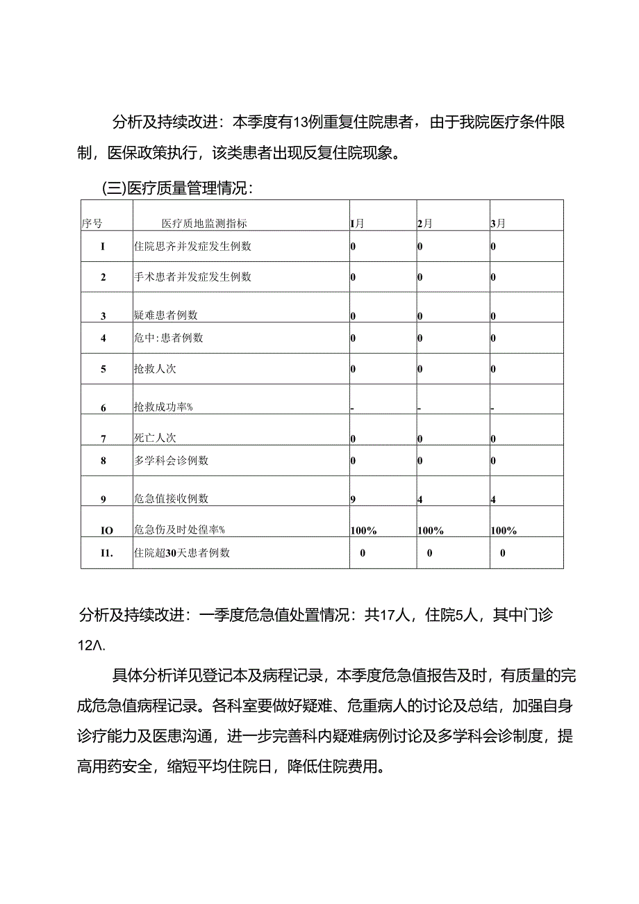 职能科室2023年第一季度医疗质量与安全管理分析-医务科 - 副本.docx_第3页