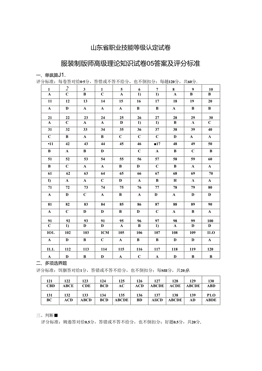 2024年山东省职业技能等级认定试卷 真题 服装制版师高级理论知识试卷05答案及评分标准.docx_第1页