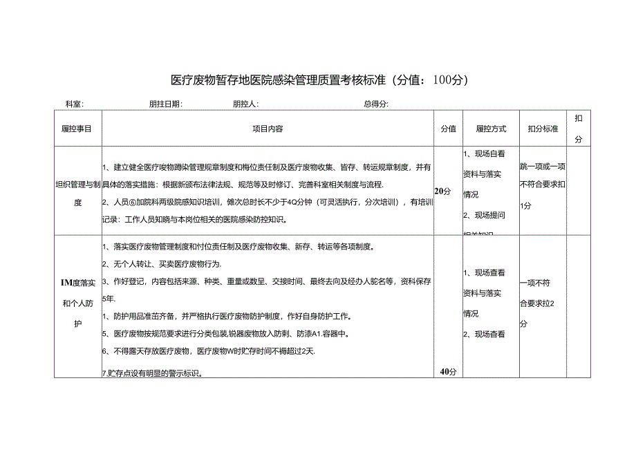 医疗废物暂存地医院感染管理质量考核标准(分值：100分).docx_第1页