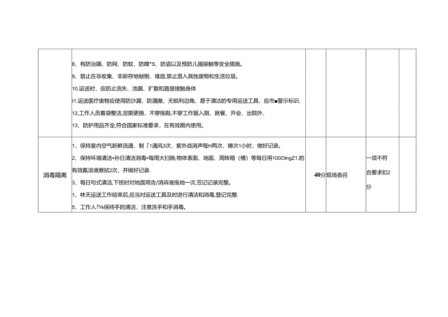 医疗废物暂存地医院感染管理质量考核标准(分值：100分).docx_第2页