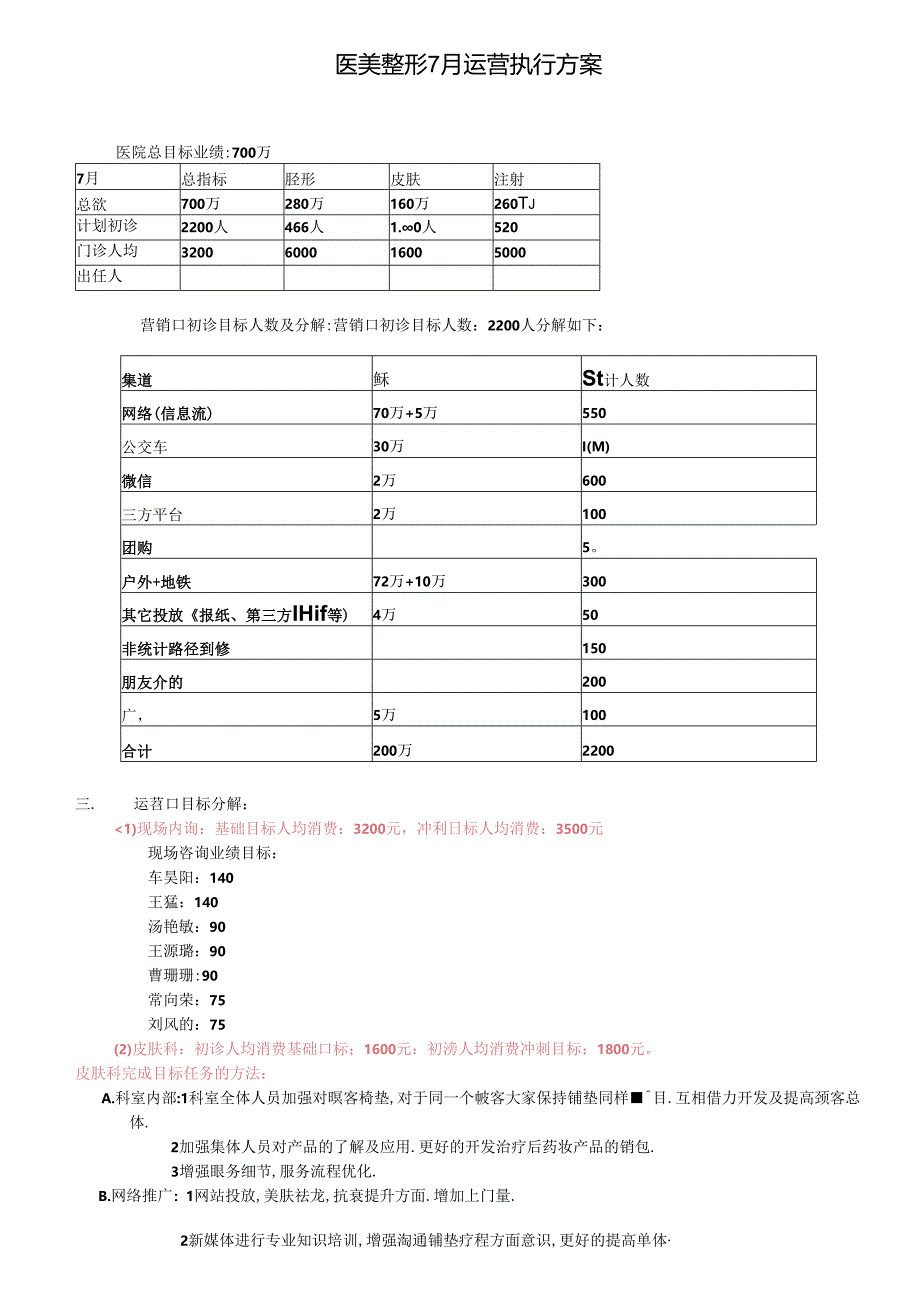 医美整形7月运营执行方案.docx_第1页