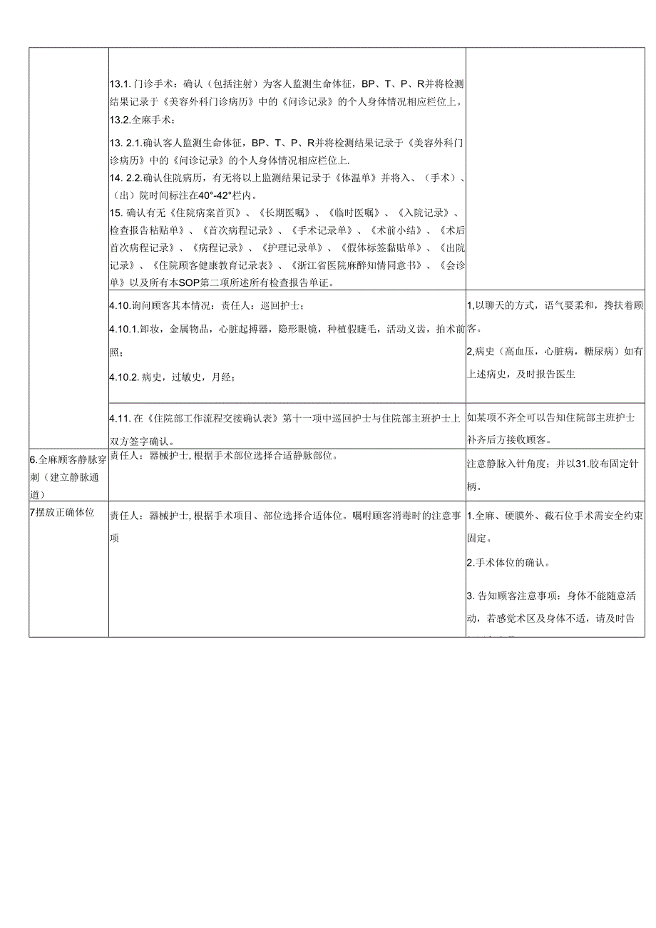 医美整形手术室术前准备SOP标准流程.docx_第3页