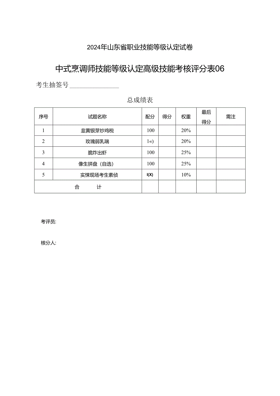 2024年山东省职业技能等级认定试卷 真题 中式烹调师 高级技能考核考核评分表6.docx_第1页