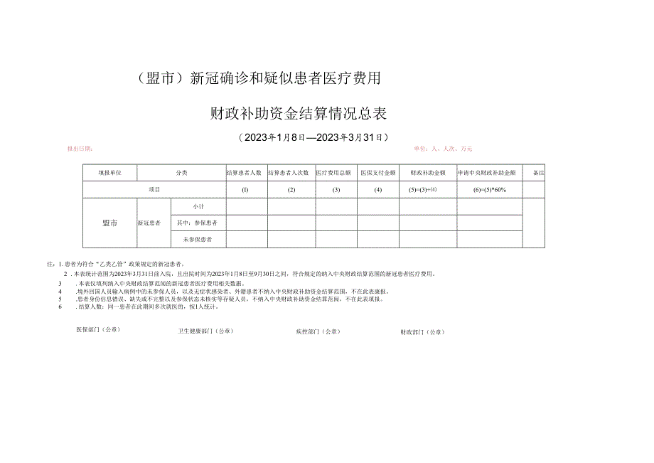 新冠医保清算报销表格.docx_第2页