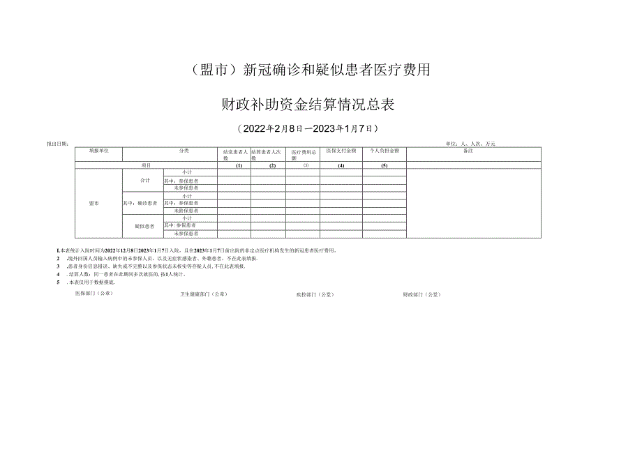 新冠医保清算报销表格.docx_第3页