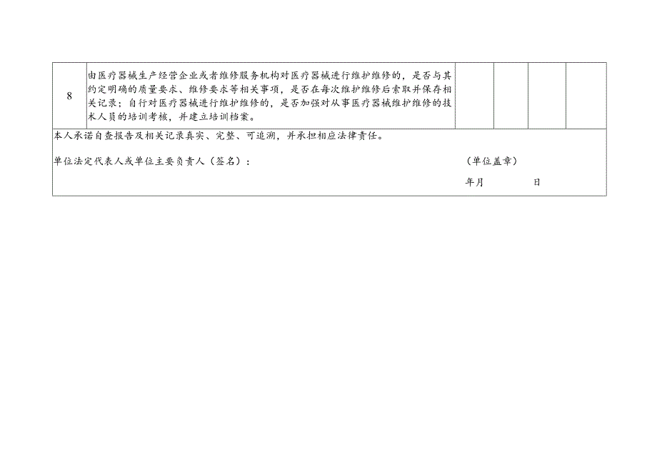 医疗器械使用单位风险隐患自查表.docx_第2页