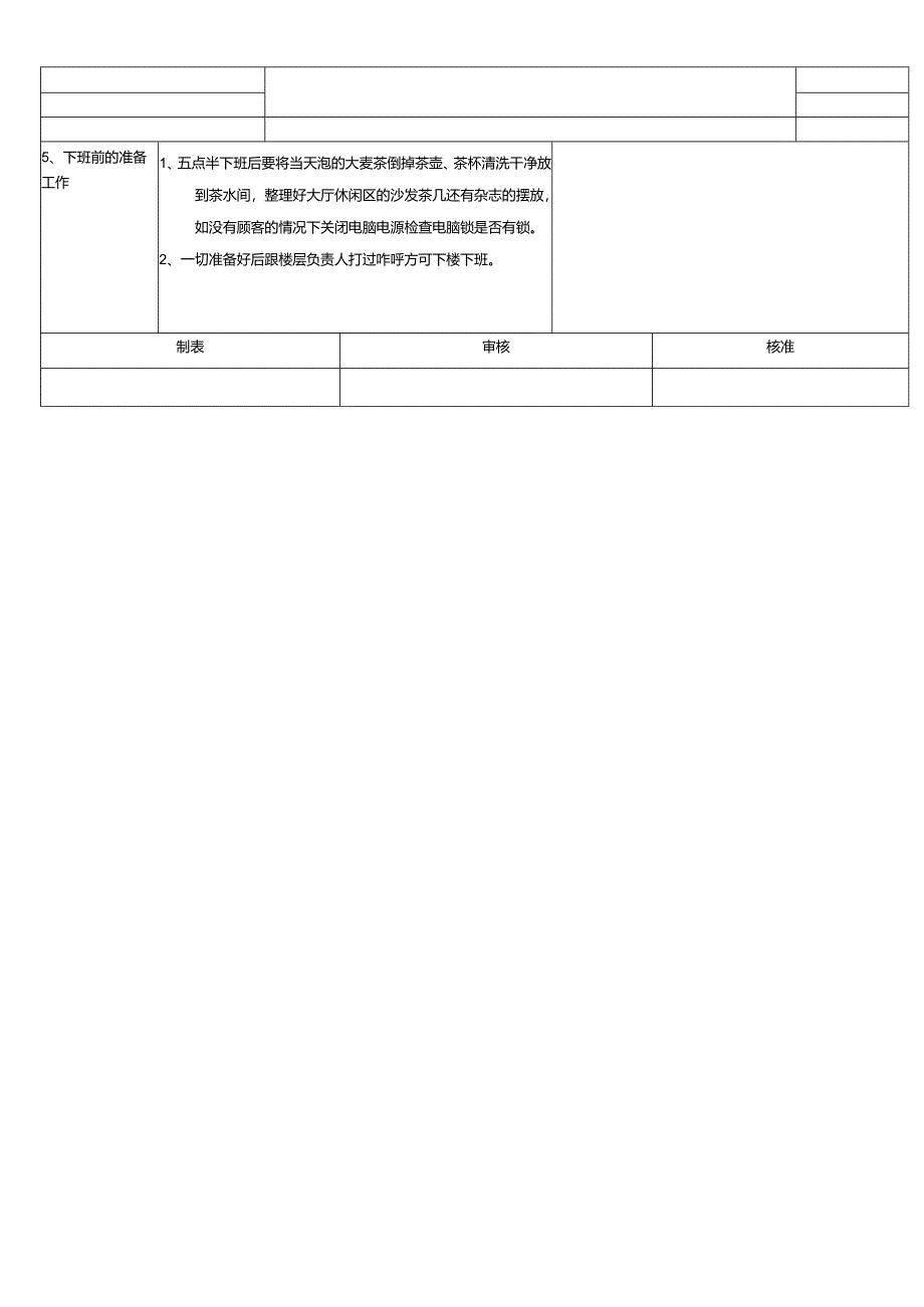 医美整形各楼层导医作业SOP标准.docx_第2页