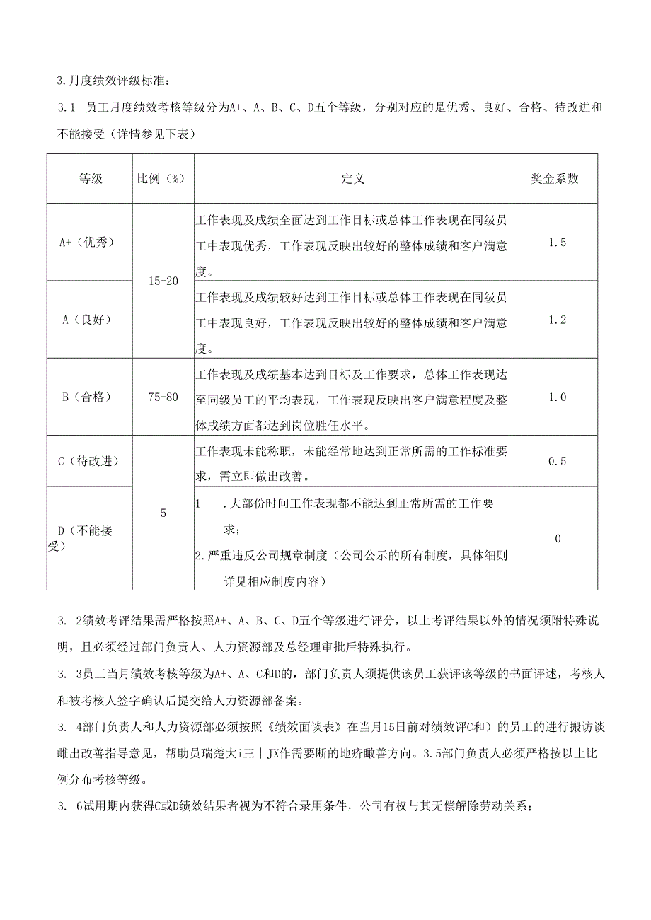 商业运营公司人力资源员工绩效管理制度.docx_第2页