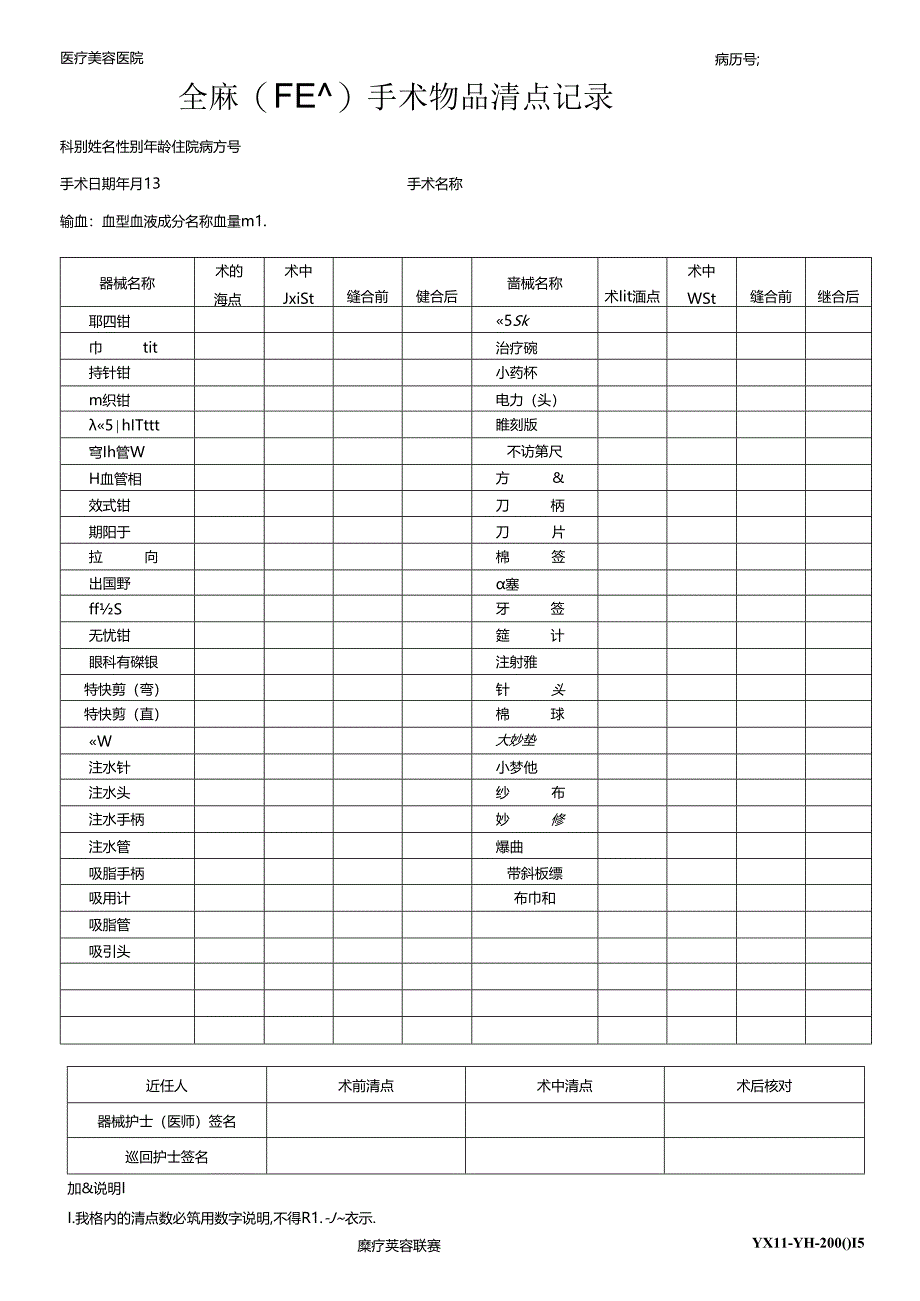 医疗机构医院全麻(门诊)手术物品清点记录.docx_第1页