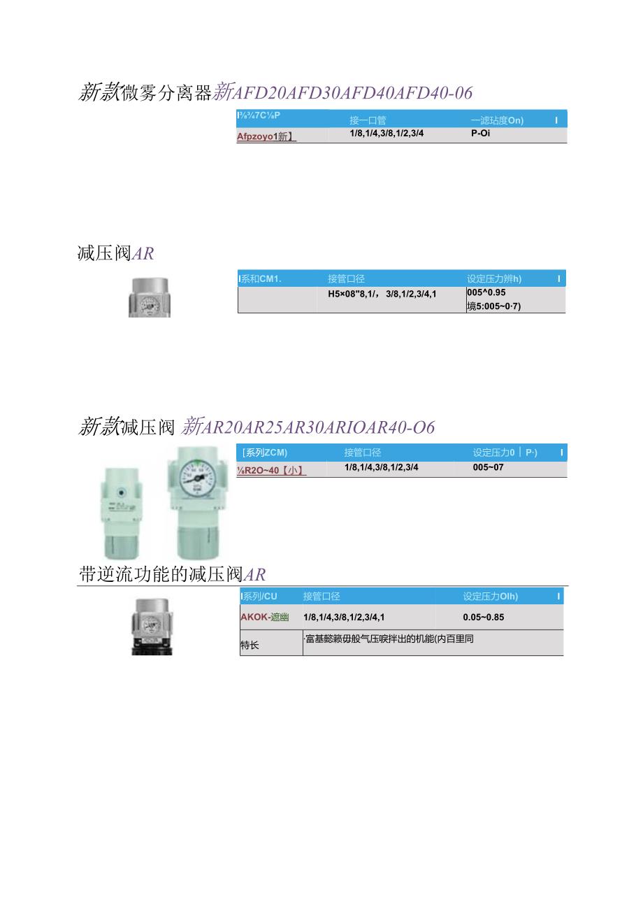 SMC空气过滤减压阀.docx_第3页