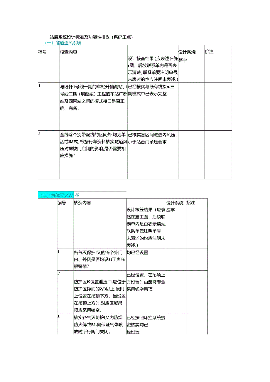 三、站后系统设计标准及功能性排查（系统工点）.docx_第1页