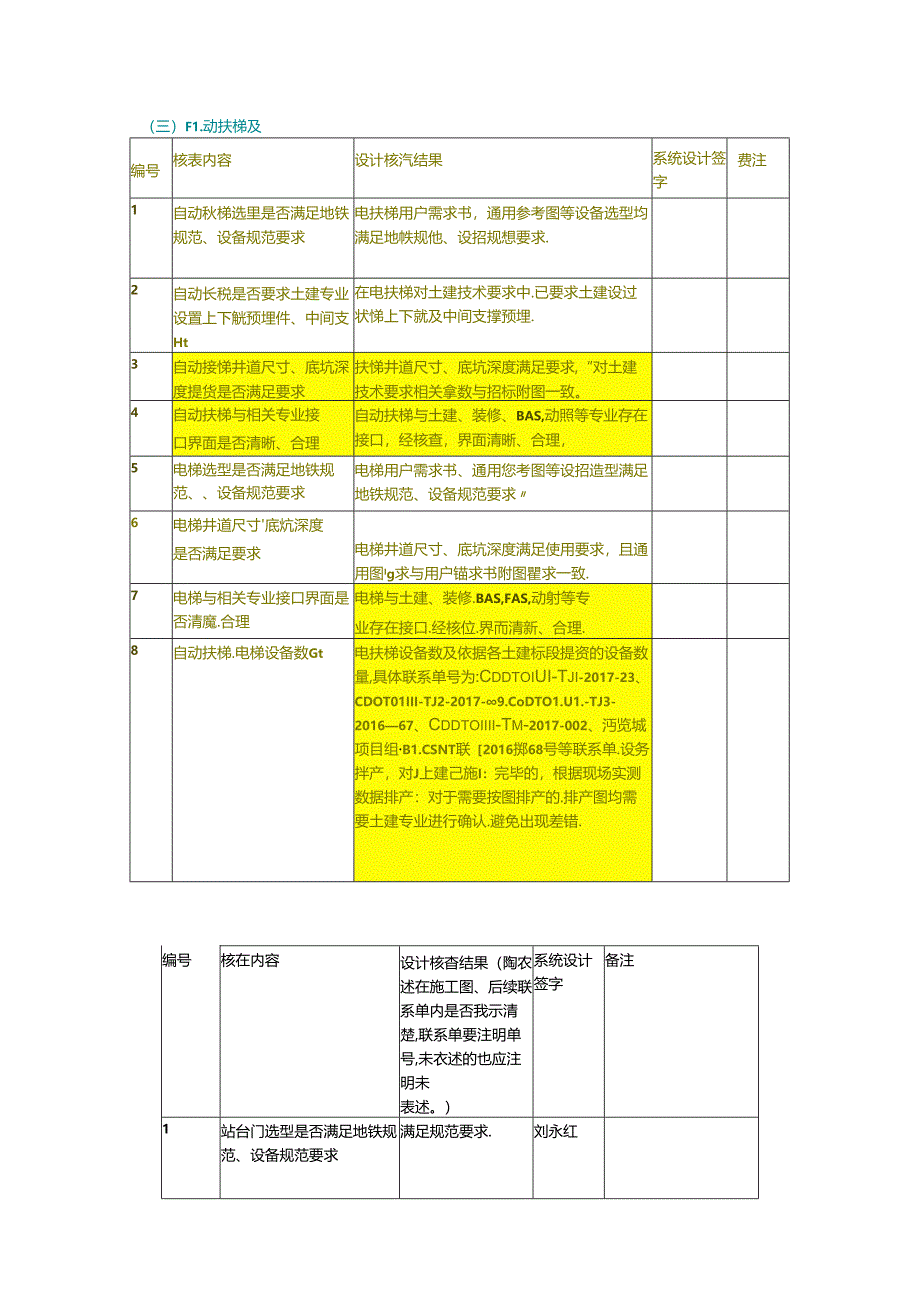 三、站后系统设计标准及功能性排查（系统工点）.docx_第3页