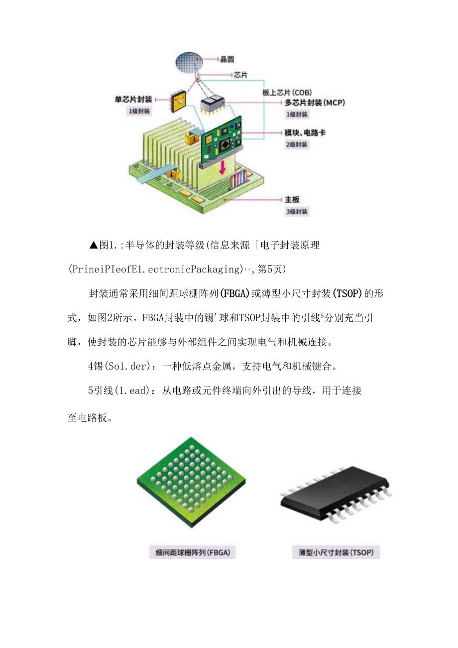 半导体后端工艺半导体封装的作用、工艺和演变.docx_第2页