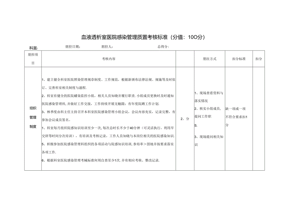 血液透析室医院感染管理质量考核标准(分值：100分).docx_第1页