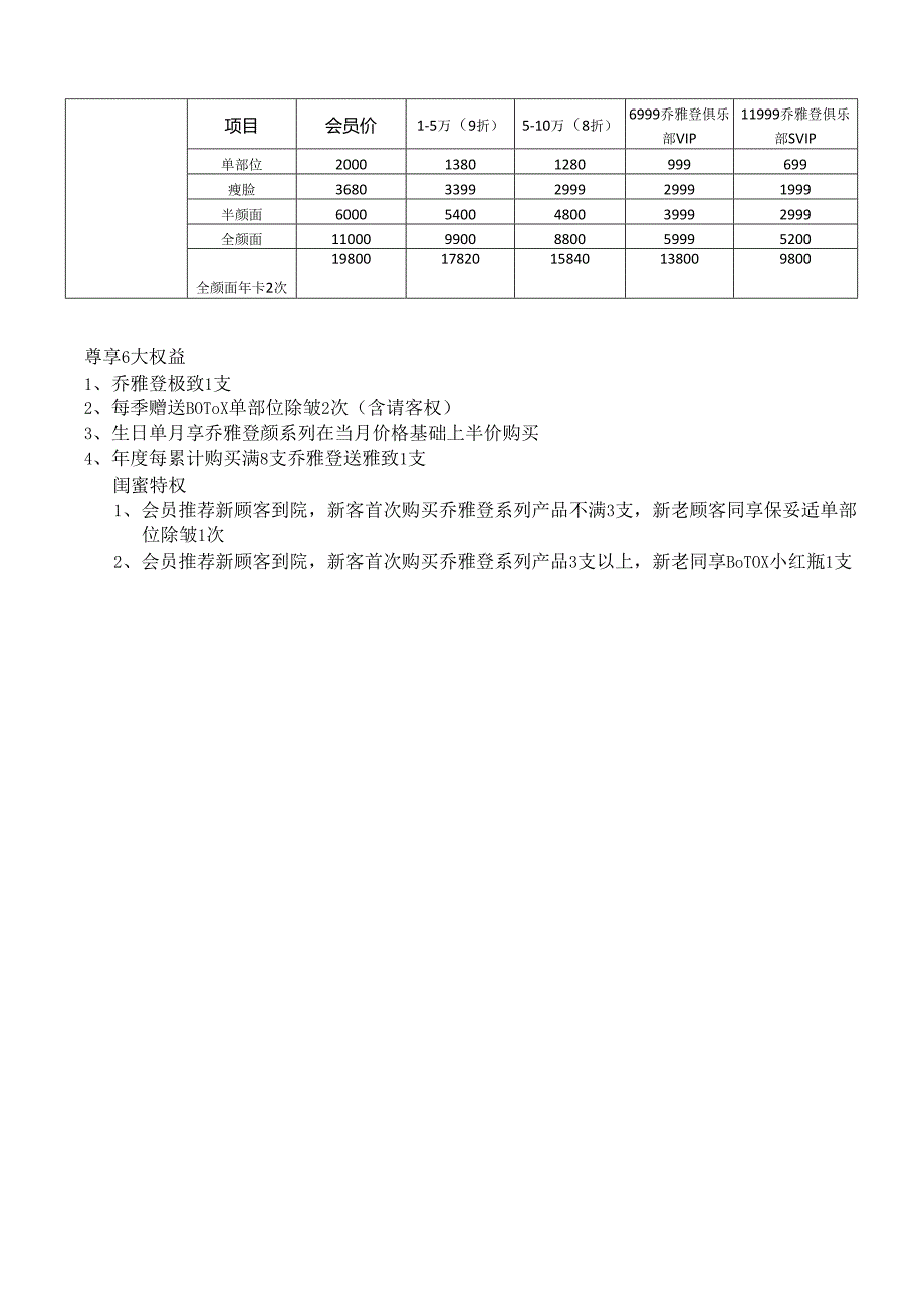 医美注射美容营销政策方案.docx_第2页