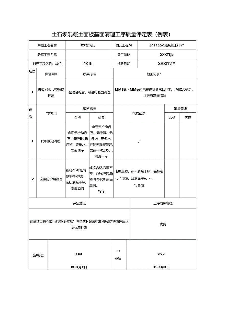 土石坝混凝土面板基面清理工序质量评定表.docx_第1页