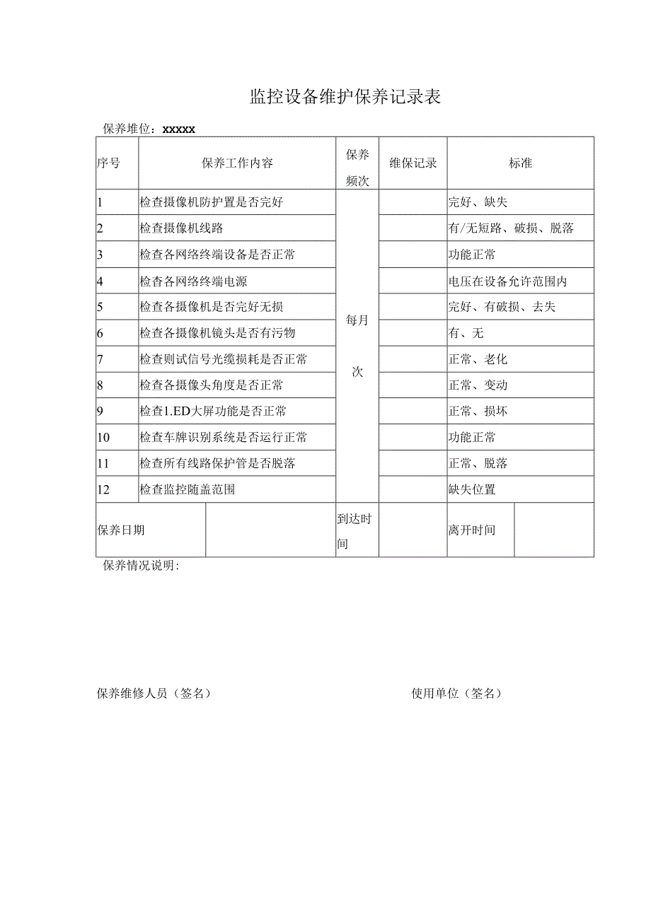 监控设备维护保养记录表.docx_第1页