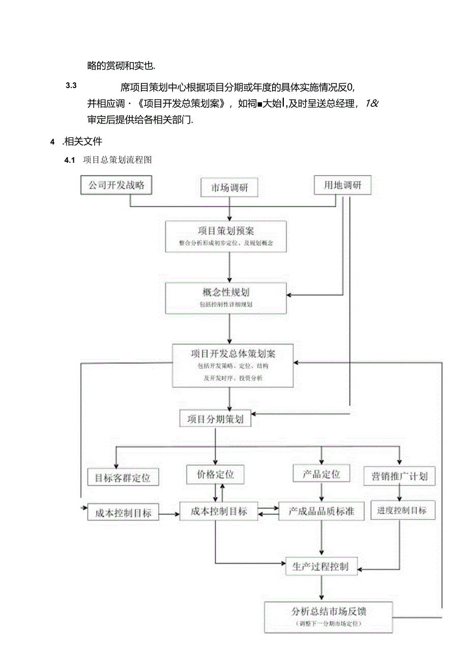 项目总策划管理程序.docx_第2页