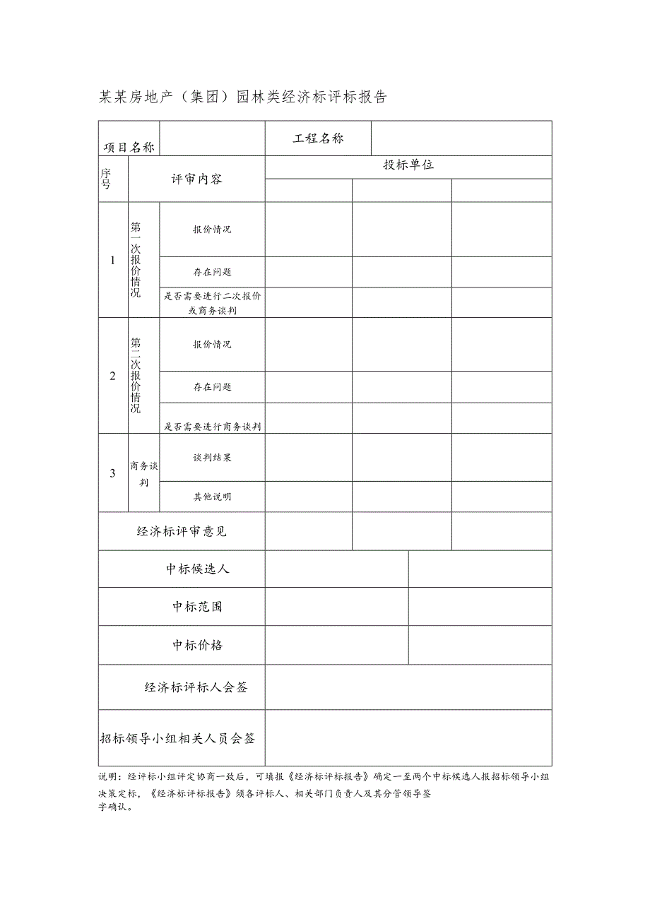 某某房地产（集团）园林类经济标评标报告.docx_第1页