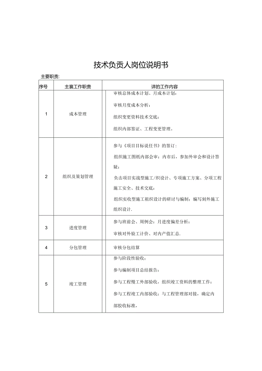 技术负责人岗位说明书.docx_第1页