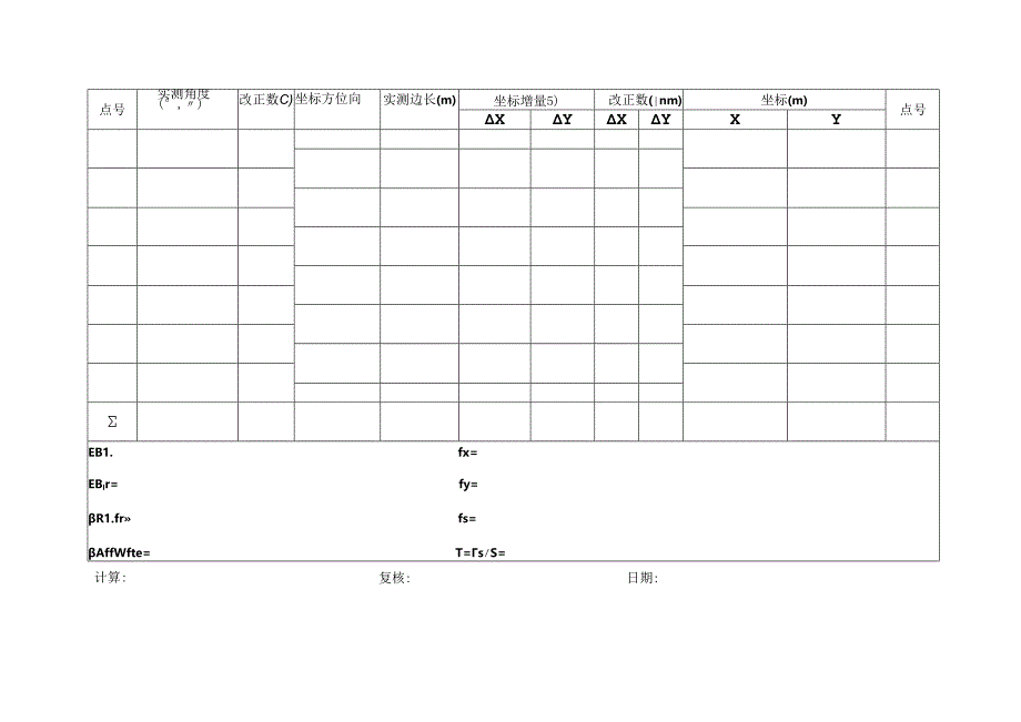 闭合导线坐标计算表.docx_第2页