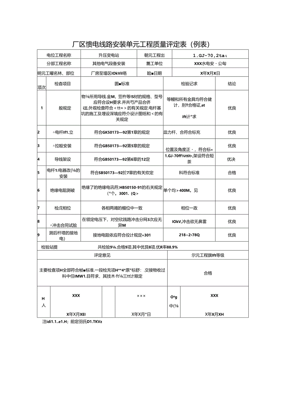 厂区馈电线路安装单元工程质量评定表.docx_第1页