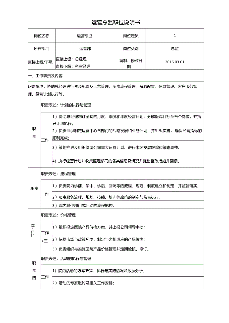 医美整形运营总监职位说明书.docx_第1页