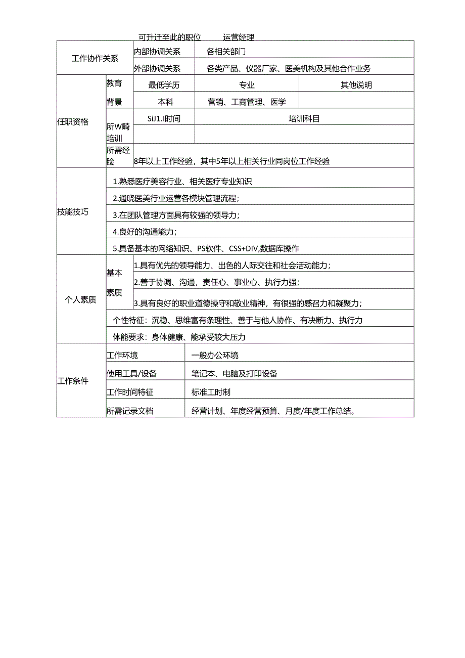 医美整形运营总监职位说明书.docx_第3页