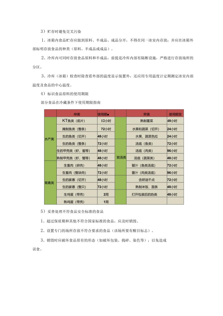 学校食堂的经营低值易耗品采购及储存管理.docx_第2页