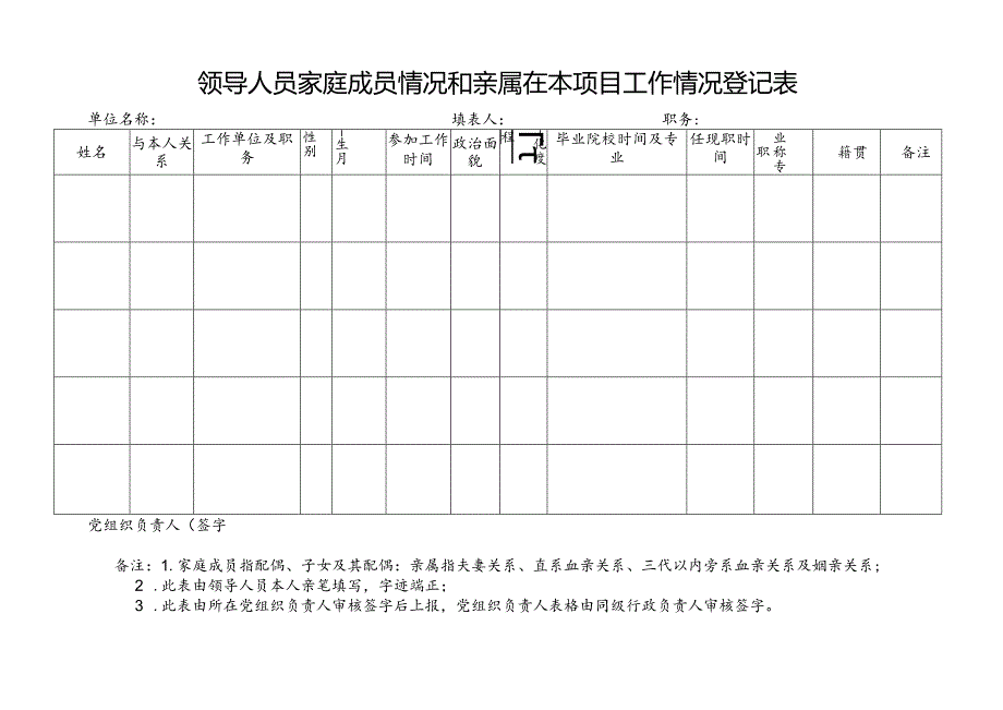 领导人员家庭成员情况和亲属在本项目工作情况登记表.docx_第1页