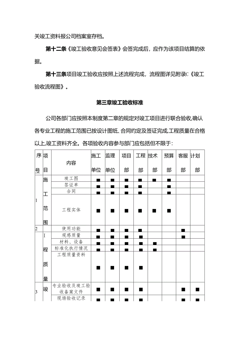 房地产集团公司工程项目竣工验收管理制度.docx_第3页